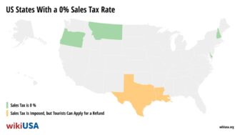 USA Sales Tax Refund 2024 – Essential Tips and Best Tricks