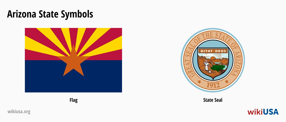 State Flag of Arizona | The Great Seal of the State of Arizona