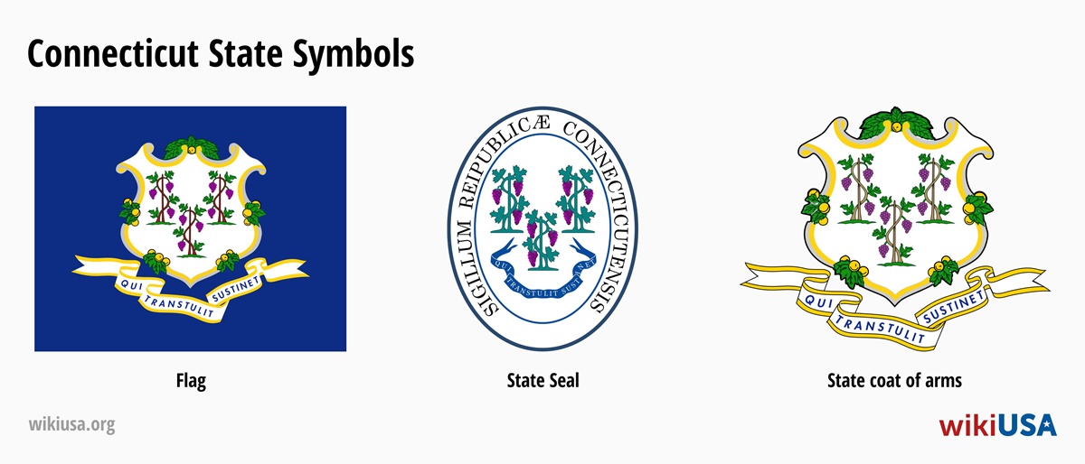 State Flag of Connecticut | The Great Seal of the State of Connecticut