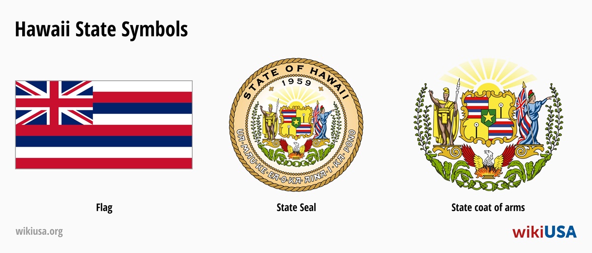 State Flag of Hawaii | The Great Seal of the State of Hawaii