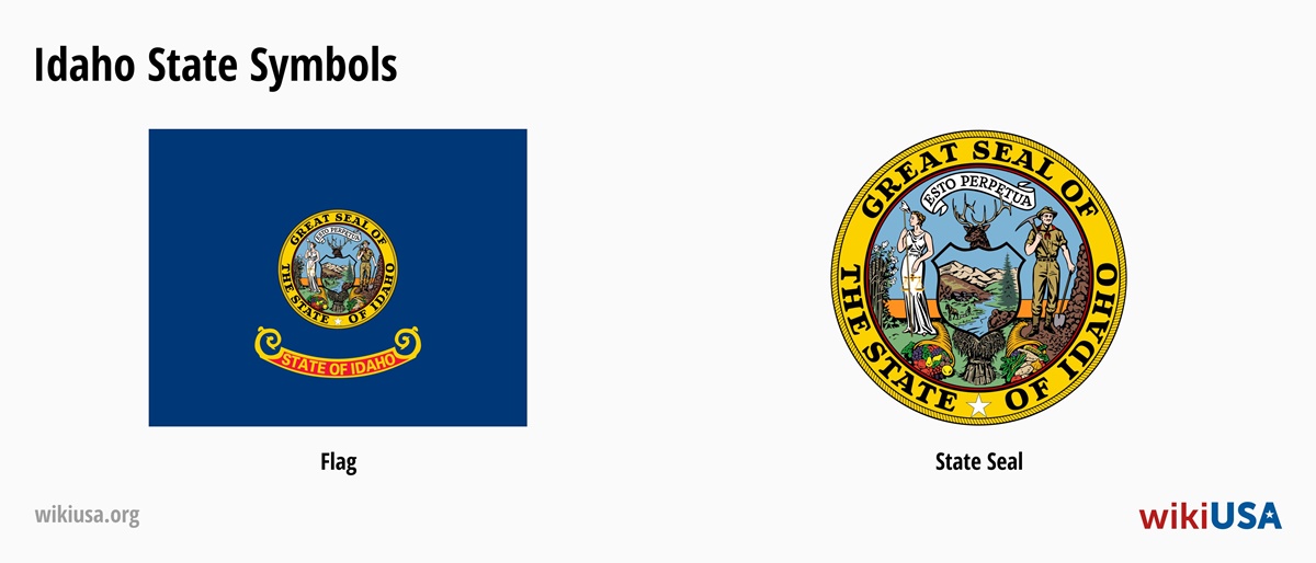 State Flag of Idaho | The Great Seal of the State of Idaho