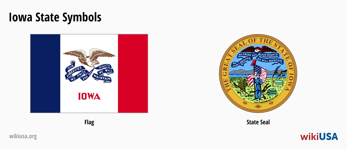 State Flag of Iowa | The Great Seal of the State of Iowa