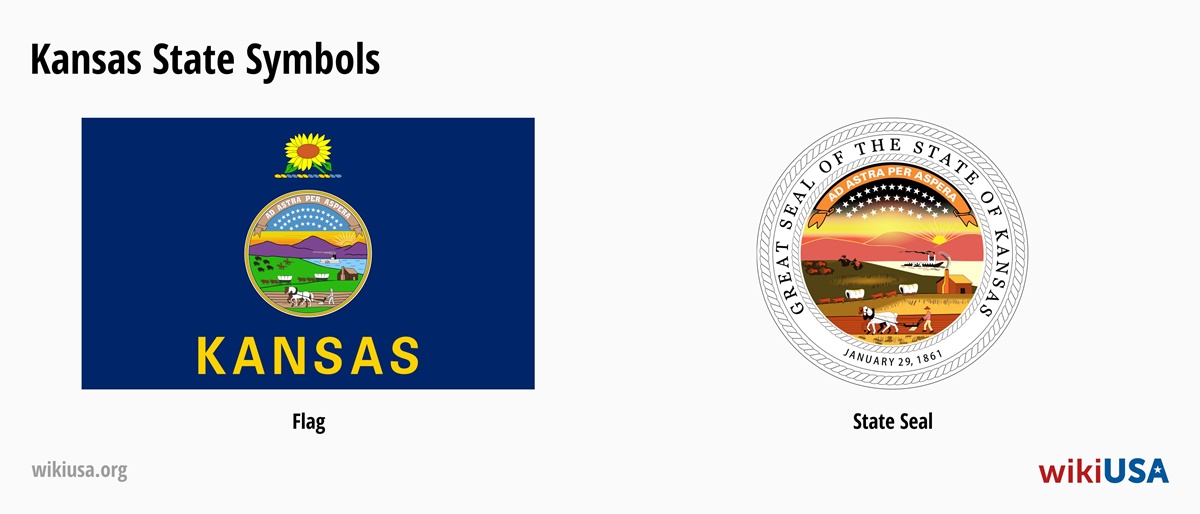 State Flag of Kansas | The Great Seal of the State of Kansas