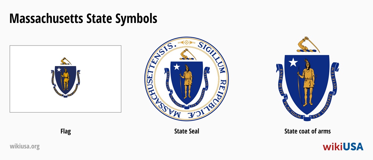 State Flag of Massachusetts | The Great Seal of the State of Massachusetts