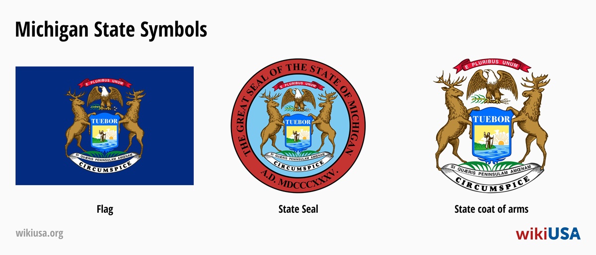 State Flag of Michigan | The Great Seal of the State of Michigan