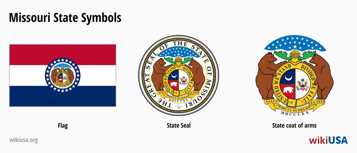 State Flag of Missouri | The Great Seal of the State of Missouri