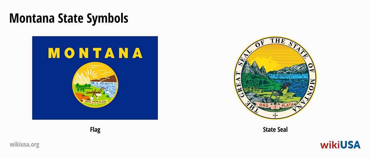 State Flag of Montana | The Great Seal of the State of Montana