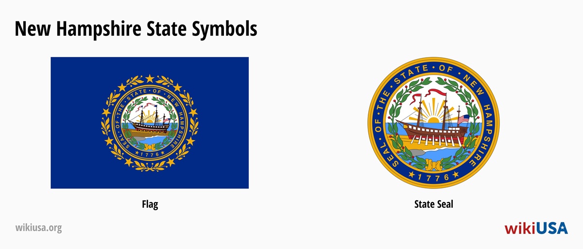 State Flag of New Hampshire | The Great Seal of the State of New Hampshire