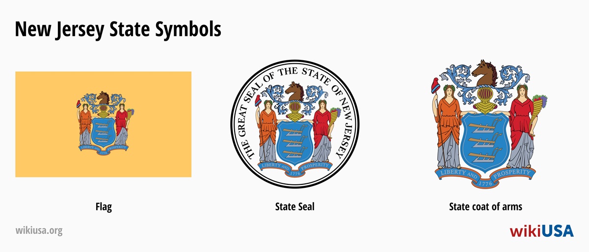 State Flag of New Jersey | The Great Seal of the State of New Jersey