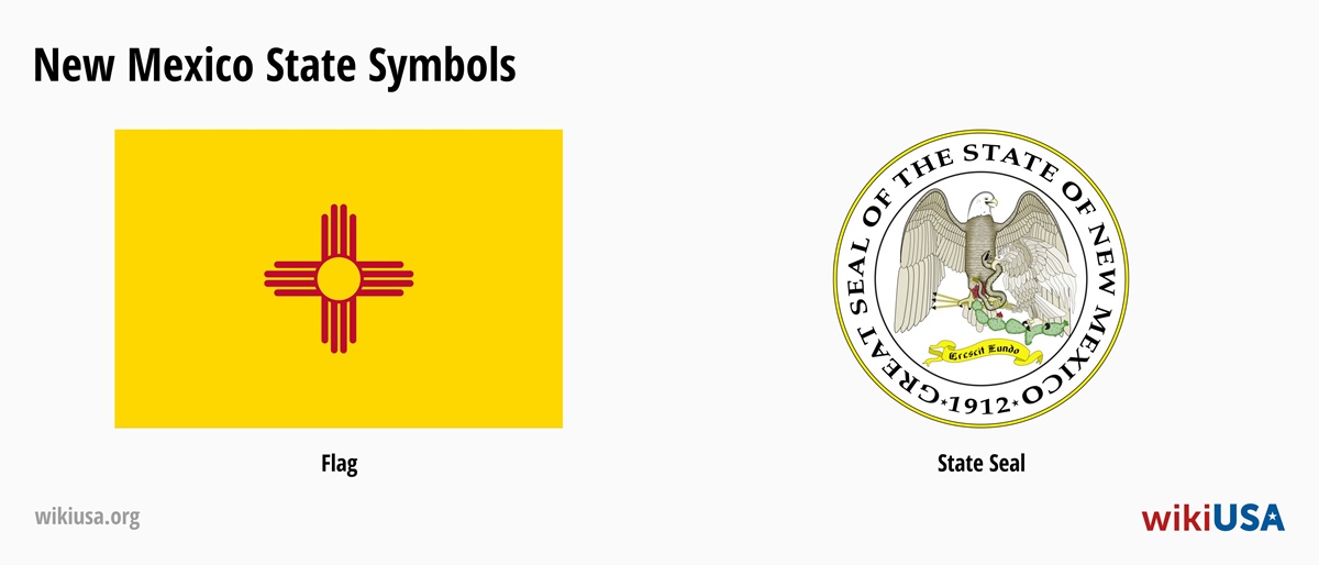 State Flag of New Mexico | The Great Seal of the State of New Mexico