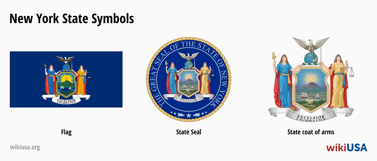 State Flag of New York | The Great Seal of the State of New York