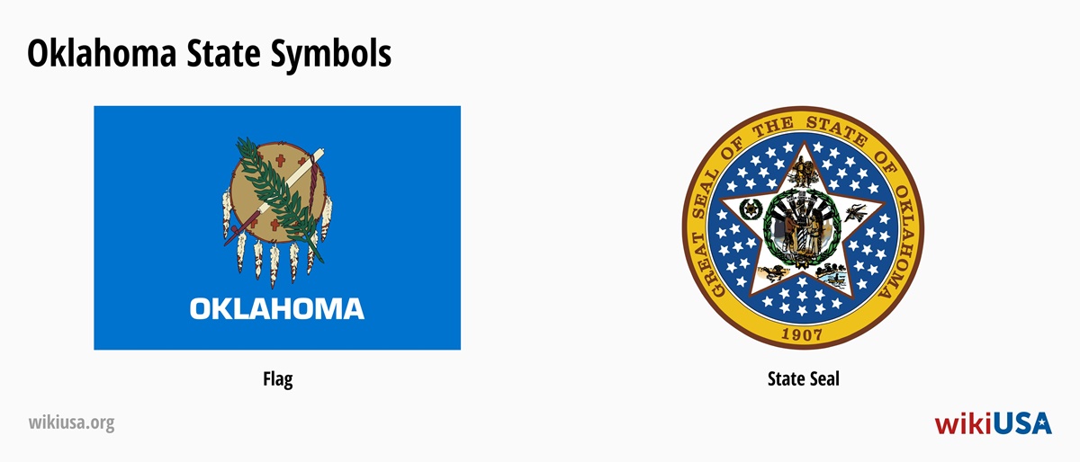 State Flag of Oklahoma | The Great Seal of the State of Oklahoma