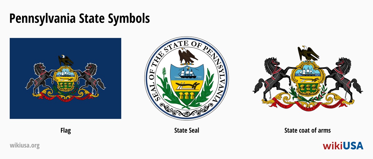 State Flag of Pennsylvania | The Great Seal of the State of Pennsylvania