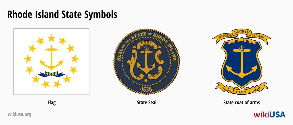 State Flag of Rhode Island | The Great Seal of the State of Rhode Island