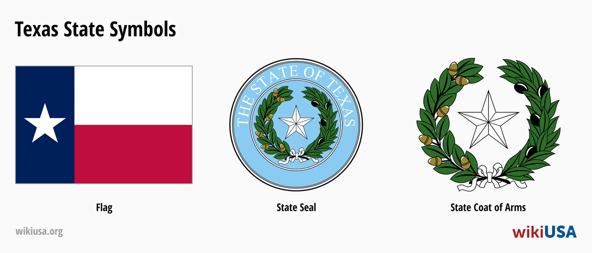 State Flag of Texas | The Great Seal of the State of Texas