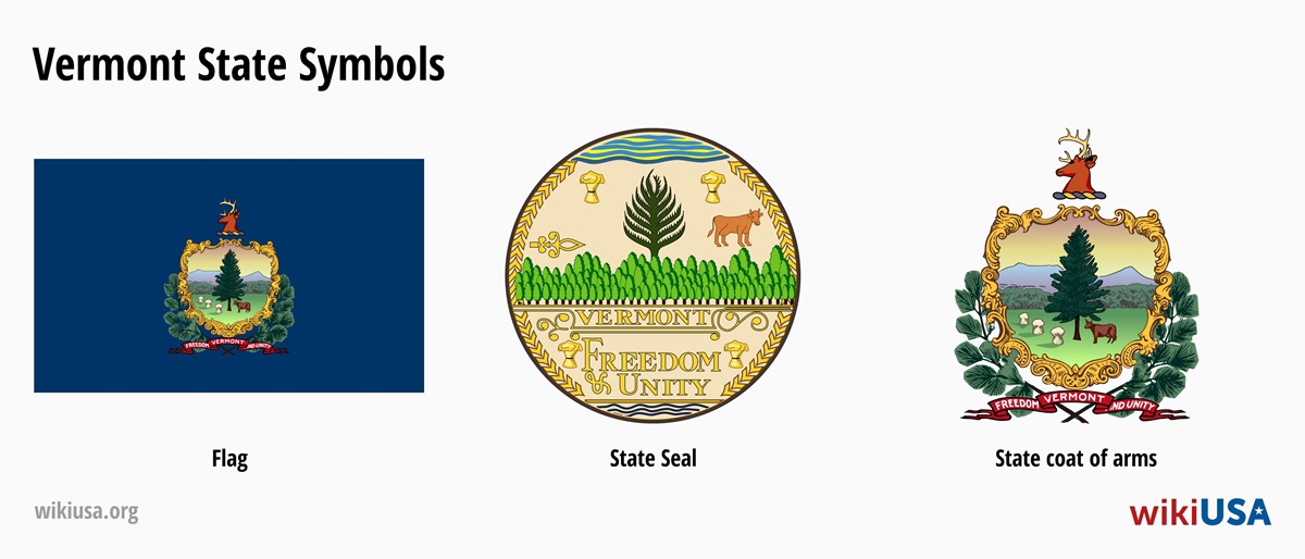 State Flag of Vermont | The Great Seal of the State of Vermont